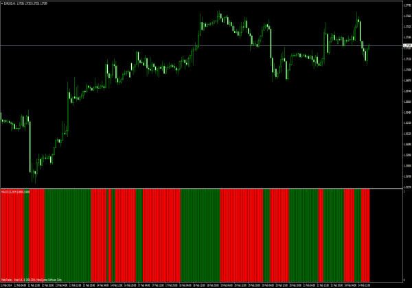 forex cash vs futures