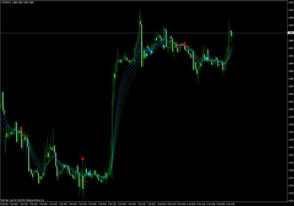 indonesia trading forex