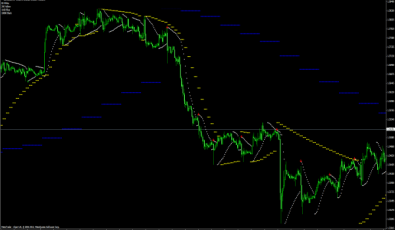 MT4 Indikator Nik Psar 2b