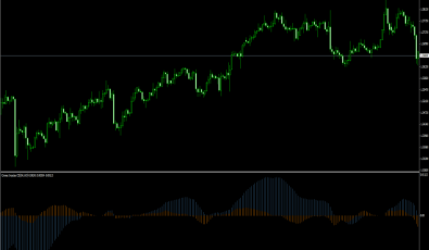 Cronex Impulse CD für MT4