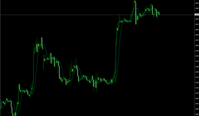 Bezier Indikator für MetaTrader 4