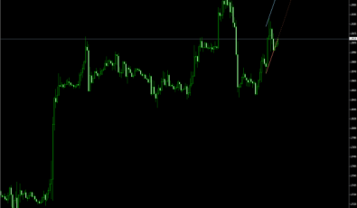i-SKB-F Indikator für MetaTrader 4