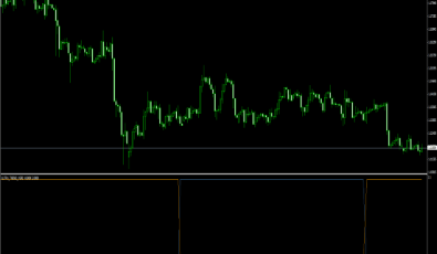 Ultra Trend V2 Indikator für MetaTrader 4