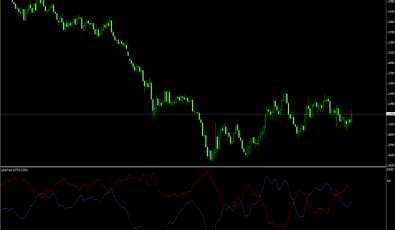 LeMan Trend Indikator für MetaTrader 4
