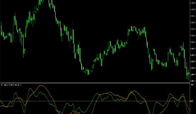 Jvel Double für MetaTrader Plattform