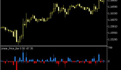 Linear Price Bar Indikator (MQ5)