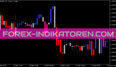 3 Mas Market Indikator für MT5