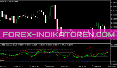 3 TF Stochastic Average Indikator für MT5