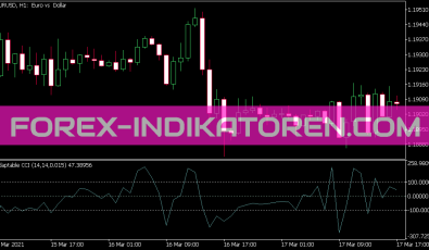 Adaptable CCI Indikator für MT5