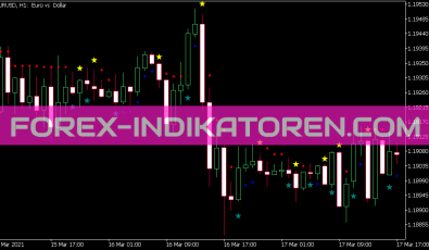 ADX Cross Hull Style NRTR Indikator für MT5