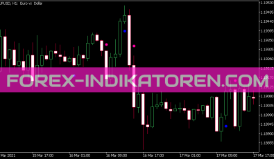 ADX Crossing MA Indikator für MT5