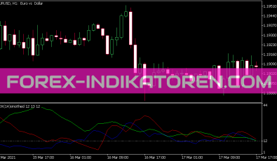 ADX Smoothed Indikator für MT5