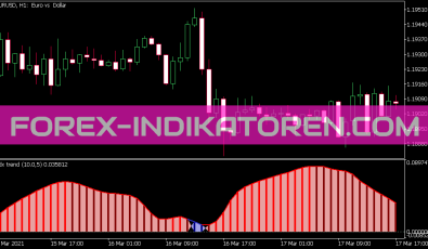 ADX Trend Smoothed Indikator für MT5
