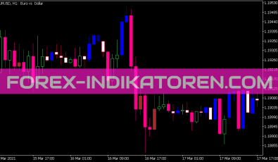 Alter Trend Indikator für MT5