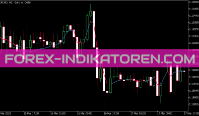 Ama DS Indikator für MT5