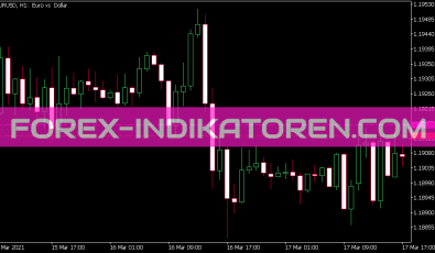 Ama Three Timeframes Indikator für MT5