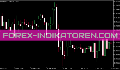 Aroon Signal Indikator für MT5