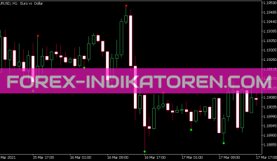 Asymmetric Fractals Indikator für MT5