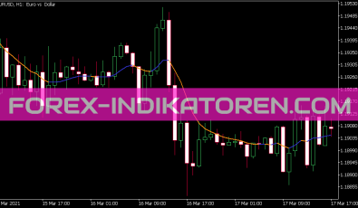 ATR Adaptive Double Smoothed EMA Indikator für MT5
