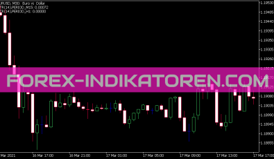 Average True Range 4 Digital R Indikator für MT5