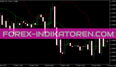 Bb Decimal Indikator für MT5