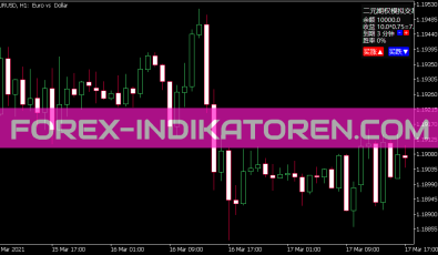 Binary Options Simulated Trading Indikator für MT5