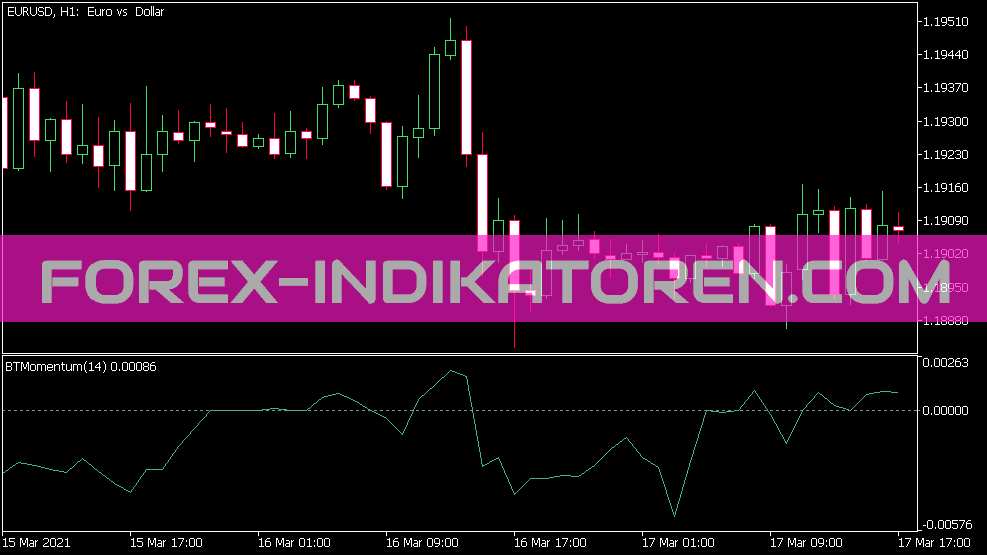 Indicador de Momento de Tendência Azul para MT5