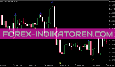 Boa Zig Zag Arrows Indikator für MT5