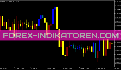 Brain Trend Version 2 V2 Indikator für MT5