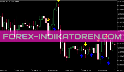 Bykov Trend V2 Indikator für MT5
