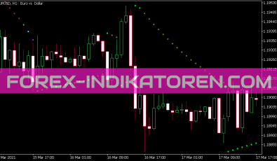 C Parabolic Sar Indikator für MT5