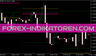 Cam H2 H5 Historical Indikator für MT5