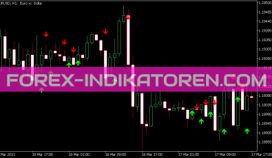 Cci Arrows Indikator für MT5
