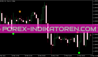 Cci Diversign Indikator für MT5