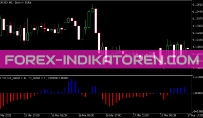 Cci T3 Indikator für MT5