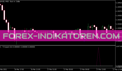 Cci T3 Based Indikator für MT5