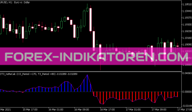 Cci T3 No Re Calc V3 01 Indikator für MT5