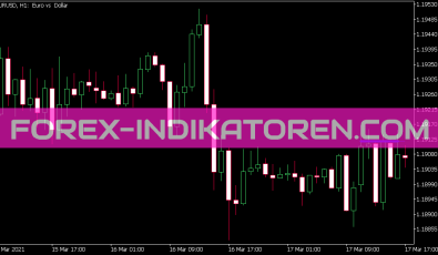 Cm Level Cn Dl Indikator für MT5
