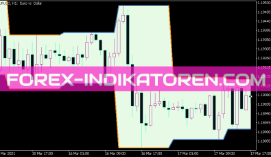 Color Bar Range HTF Indikator für MT5