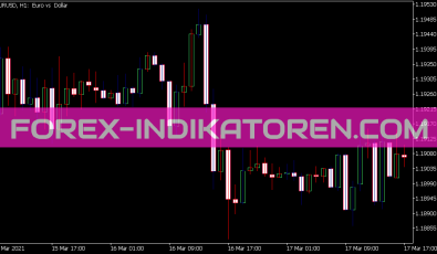 Color Bars Indikator für MT5