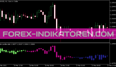 Color Candles Daily Indikator für MT5