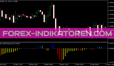 Color Coeff of Line True Indikator für MT5