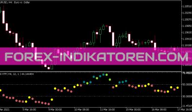 Color RSI HTF Indikator für MT5