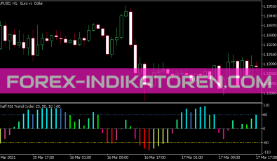 Color Schaff RSI Trend Cycle Indikator für MT5