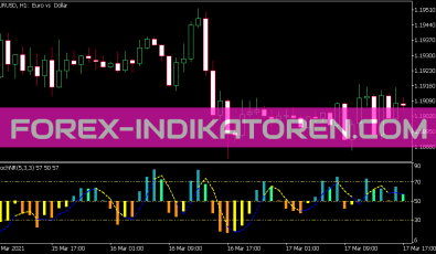 Color Stoch Nr Indikator für MT5