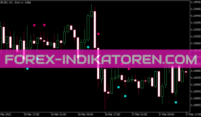 Color Trend Cf Sign Indikator für MT5