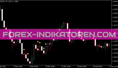Contr Phoenix5 Indikator für MT5