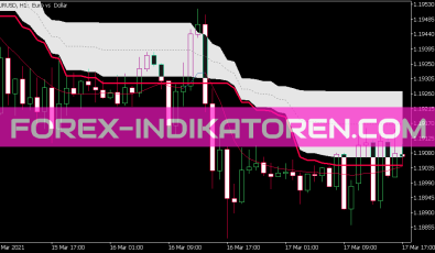 Corr Wilder EMA Vra Indikator für MT5