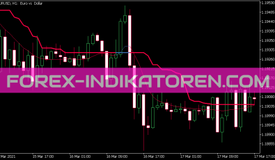 Corr Wilder EMA Vra Indikator für MT5