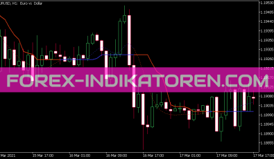 Corrected T3 Indikator für MT5